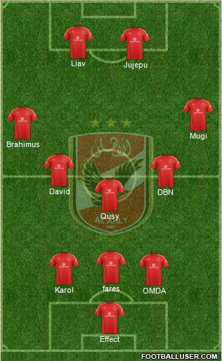 Al-Ahly Sporting Club Formation 2016