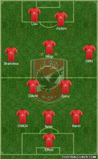 Al-Ahly Sporting Club Formation 2016