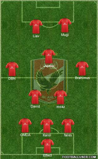 Al-Ahly Sporting Club Formation 2016