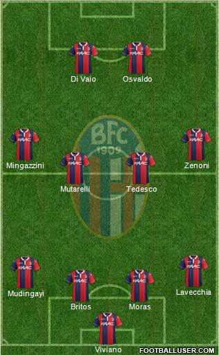 Bologna Formation 2016