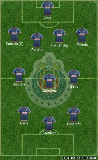 Club Guadalajara Formation 2016