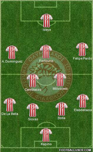 Olympiakos SF Piraeus Formation 2016