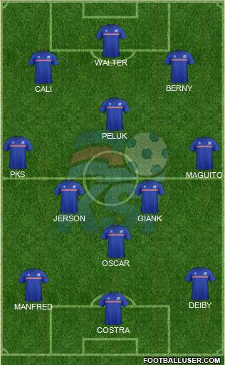 Iceland Formation 2016