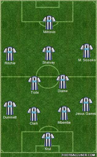 Newcastle United Formation 2016