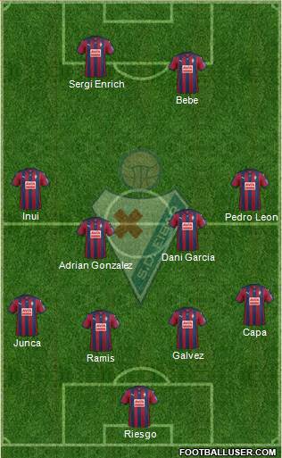 S.D. Eibar S.A.D. Formation 2016