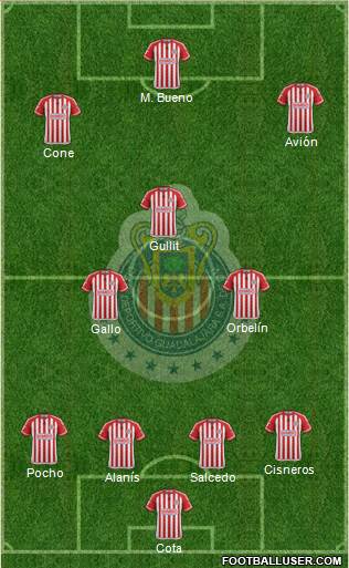 Club Guadalajara Formation 2016