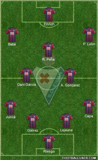 S.D. Eibar S.A.D. Formation 2016