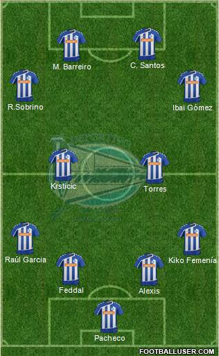 D. Alavés S.A.D. Formation 2016