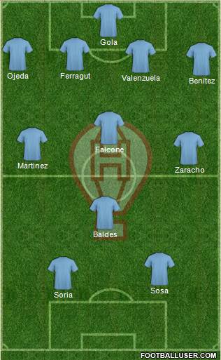 Huracán Formation 2016