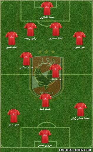 Al-Ahly Sporting Club Formation 2016