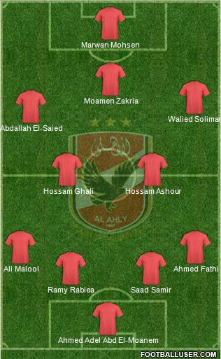 Al-Ahly Sporting Club Formation 2016