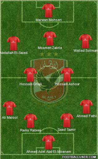 Al-Ahly Sporting Club Formation 2016