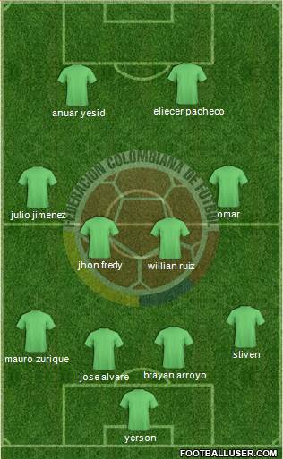 Colombia Formation 2016