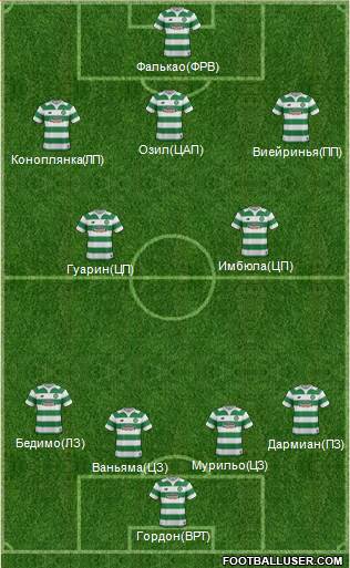 Celtic Formation 2016