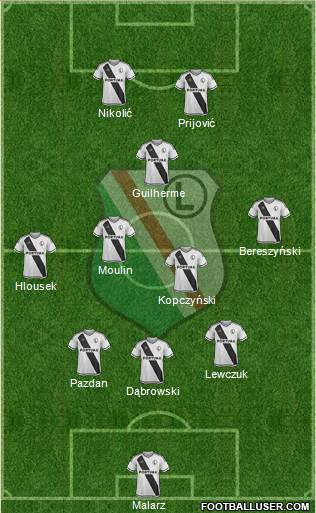 Legia Warszawa Formation 2016