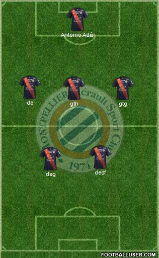 Montpellier Hérault Sport Club Formation 2016