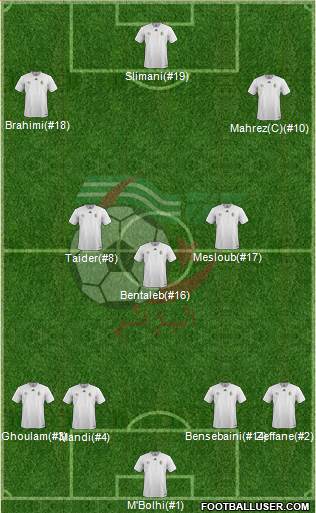 Algeria Formation 2016