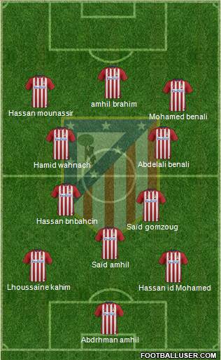 Atlético Madrid B Formation 2016