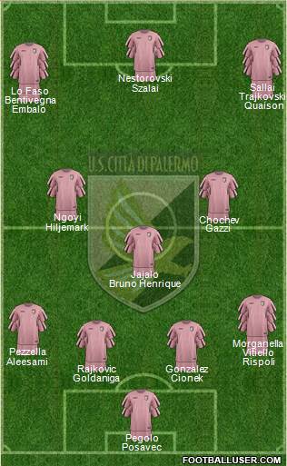 Città di Palermo Formation 2016