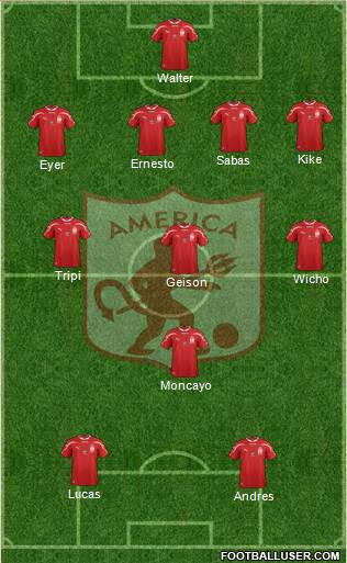 CD América de Cali Formation 2016