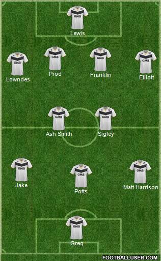 Port Vale Formation 2016