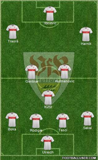 VfB Stuttgart Formation 2016