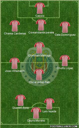 Club Guadalajara Formation 2016