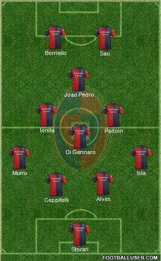 Cagliari Formation 2016