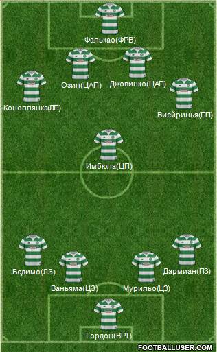 Celtic Formation 2016