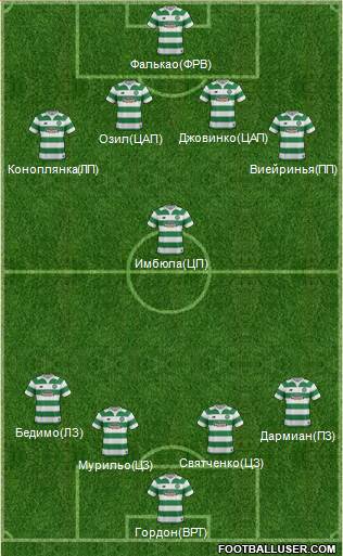 Celtic Formation 2016