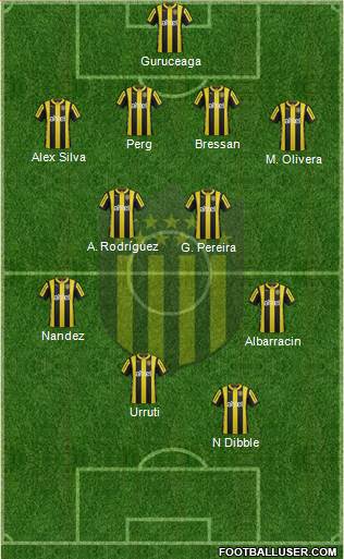 Club Atlético Peñarol Formation 2016