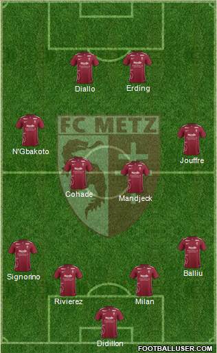 Football Club de Metz Formation 2016