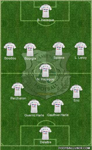 Amiens Sporting Club Football Formation 2016