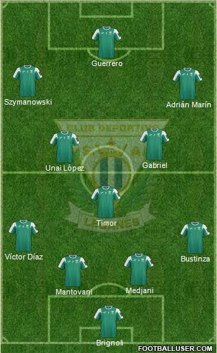 C.D. Leganés S.A.D. Formation 2016