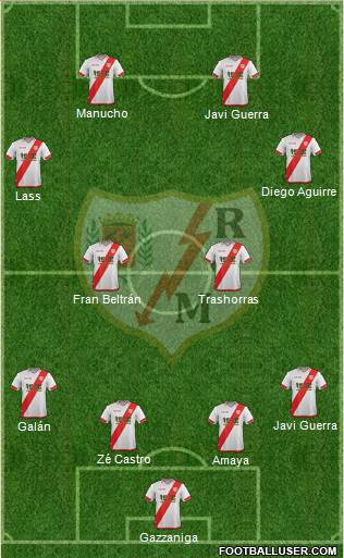 Rayo Vallecano de Madrid S.A.D. Formation 2016