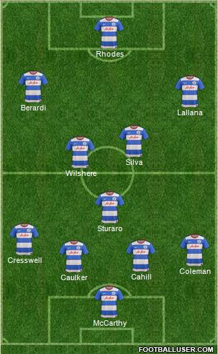 Queens Park Rangers Formation 2016