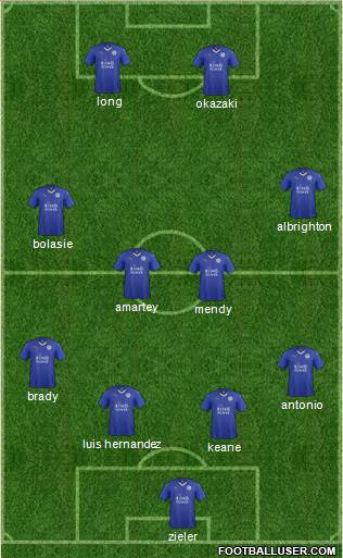 Leicester City Formation 2016