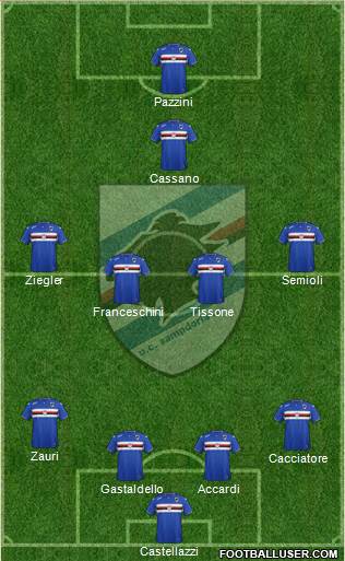 Sampdoria Formation 2016