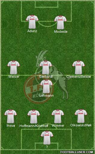 1.FC Köln Formation 2016