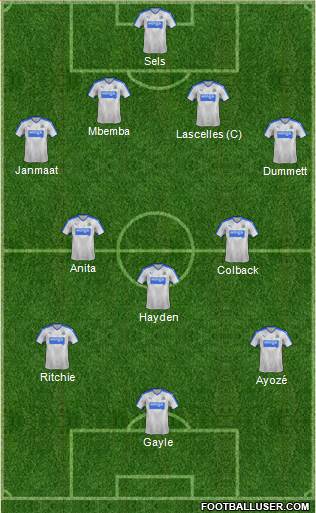 Newcastle United Formation 2016