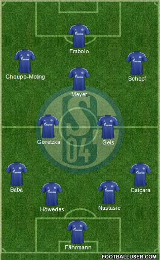 FC Schalke 04 Formation 2016