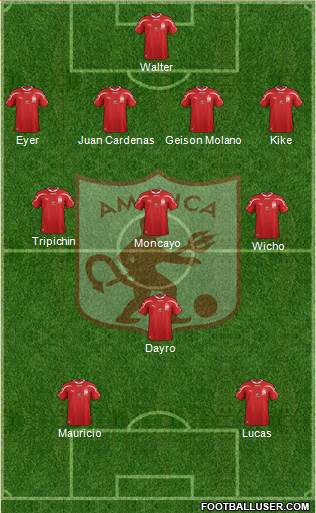 CD América de Cali Formation 2016