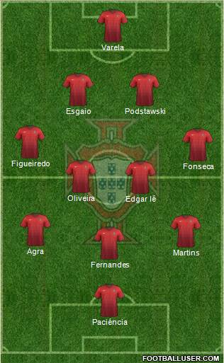 Portugal Formation 2016