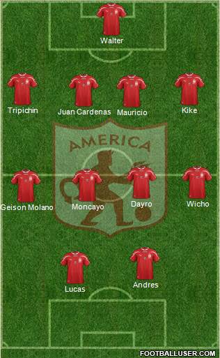 CD América de Cali Formation 2016