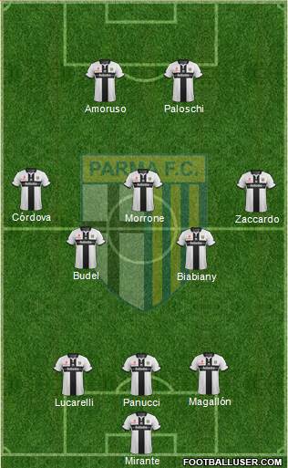 Parma Formation 2016