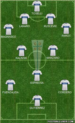 CD Universidad Católica Formation 2016