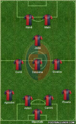 Cagliari Formation 2016