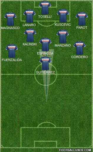 CD Universidad Católica Formation 2016