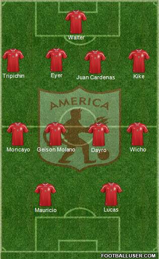 CD América de Cali Formation 2016