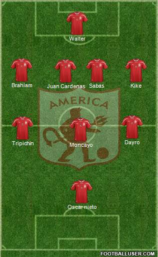 CD América de Cali Formation 2016